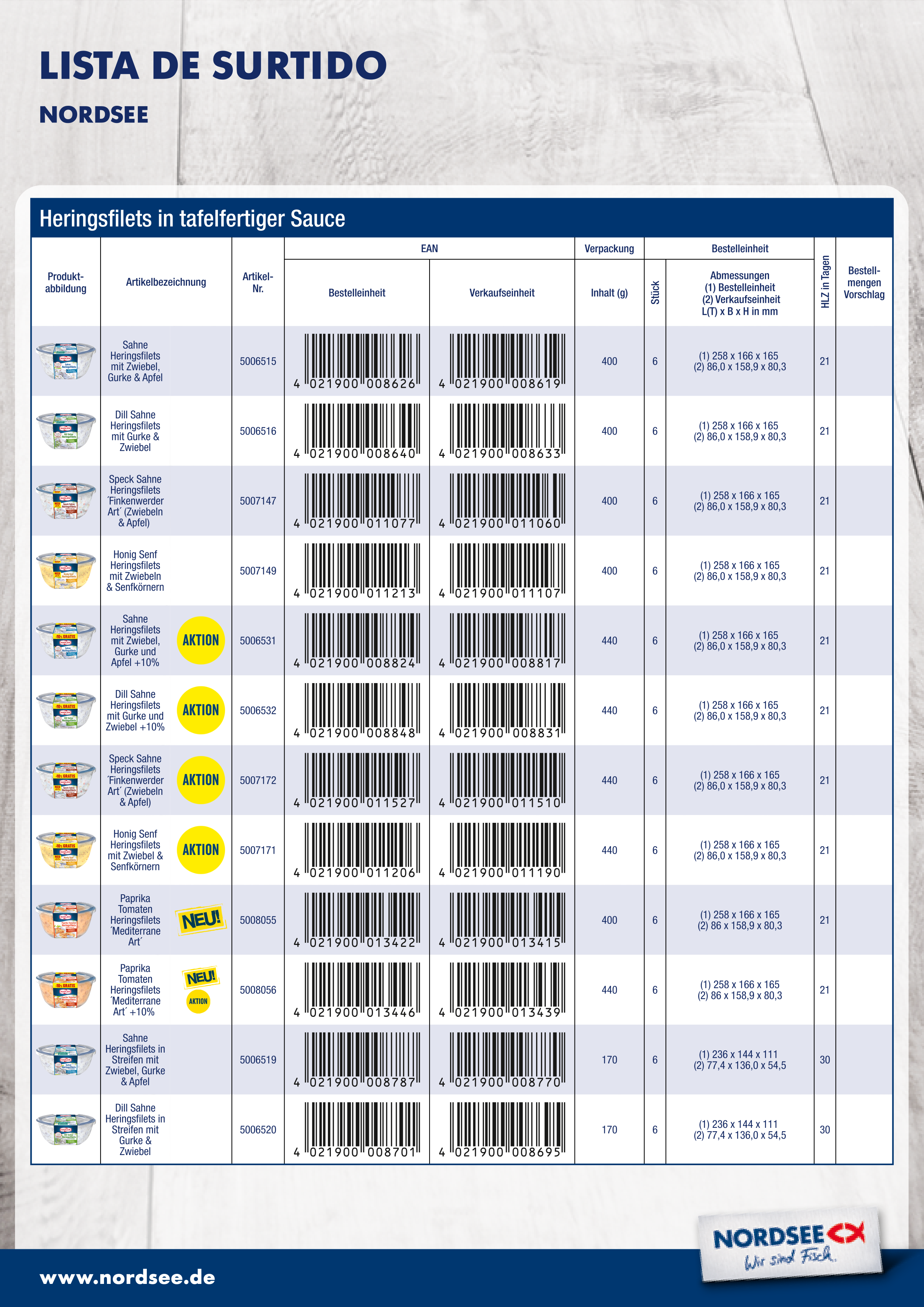 Ejemplo de lista de surtido Homann